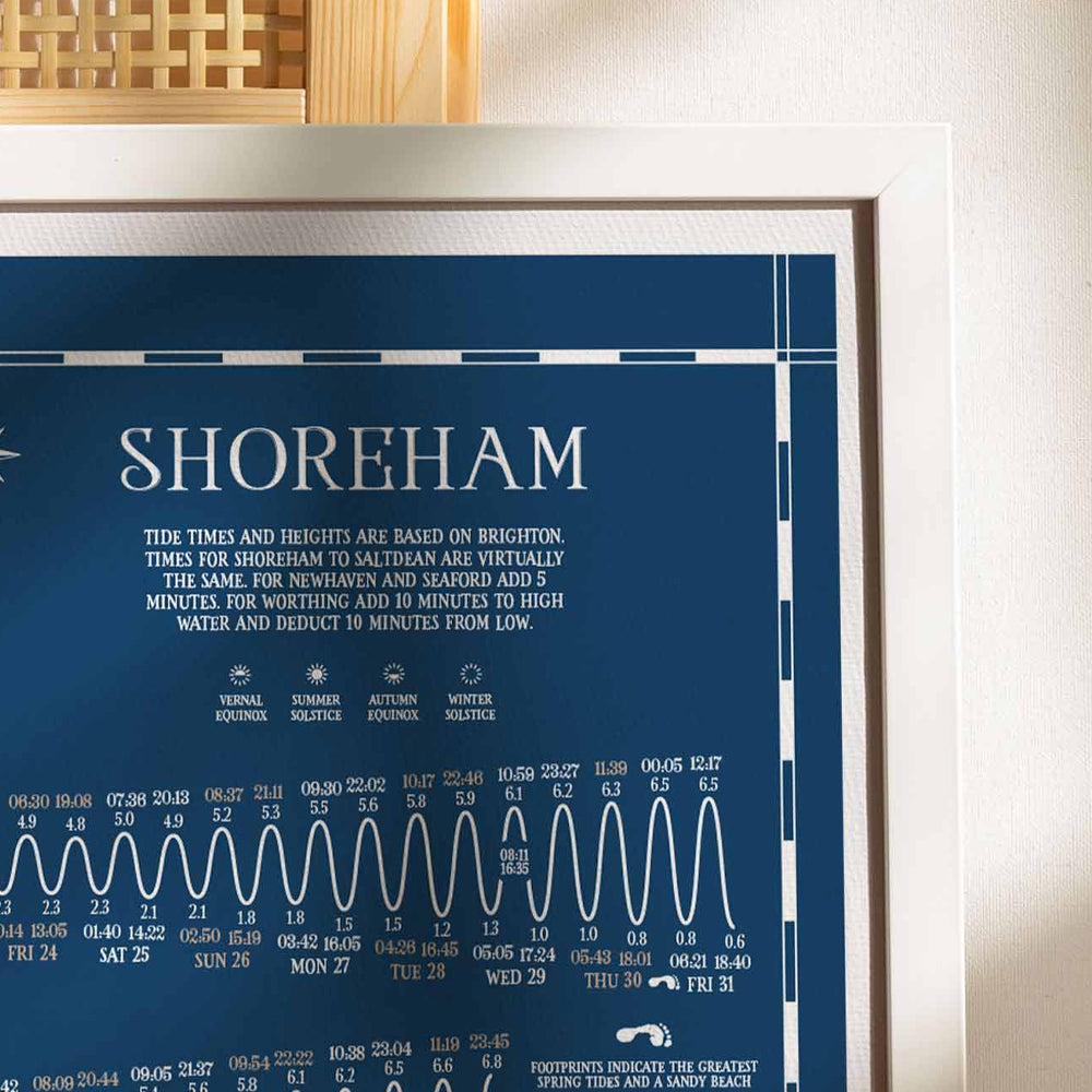 Beach of Brighton 2025 Tide Poster