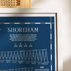 Beach of Brighton 2025 Tide Poster