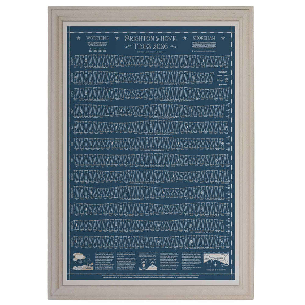 Beach of Brighton 2026 Tide Poster Blue