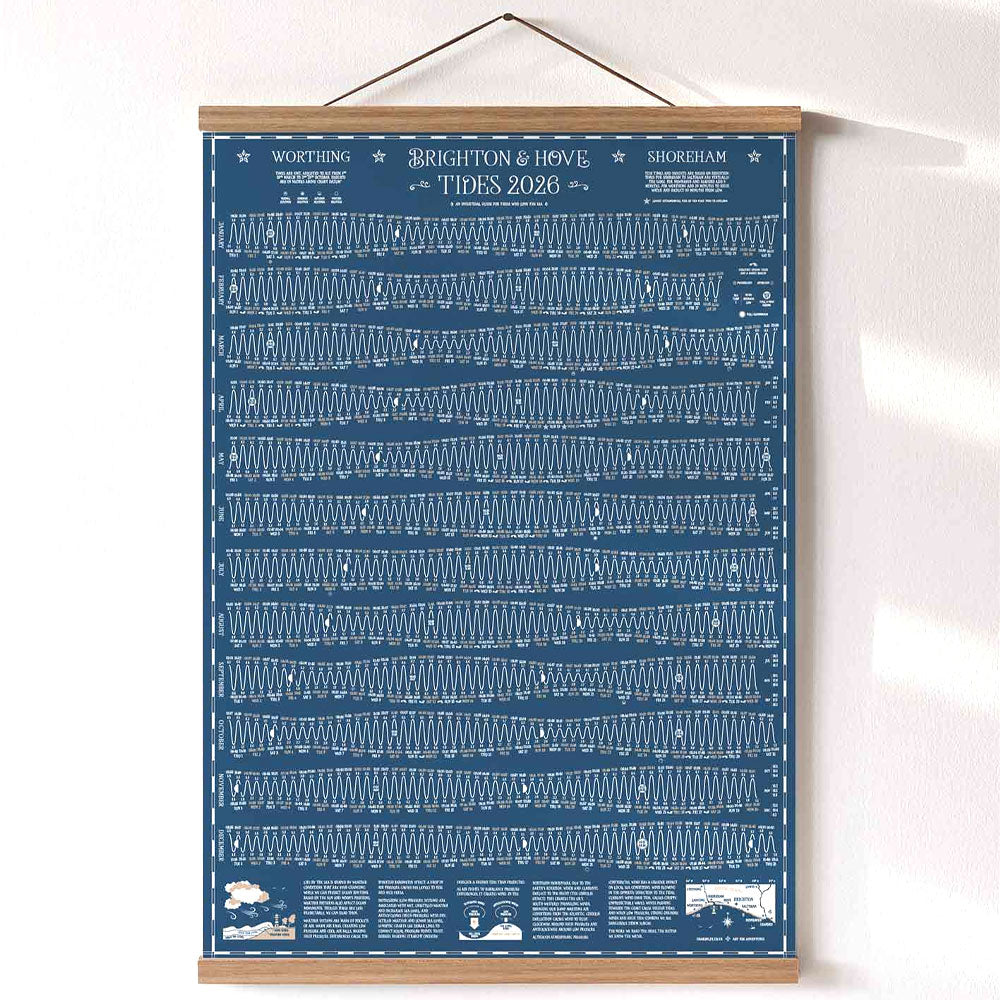 Beach of Brighton 2026 Tide Poster Blue