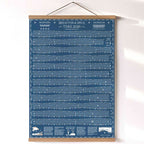 Beach of Brighton 2026 Tide Poster Blue