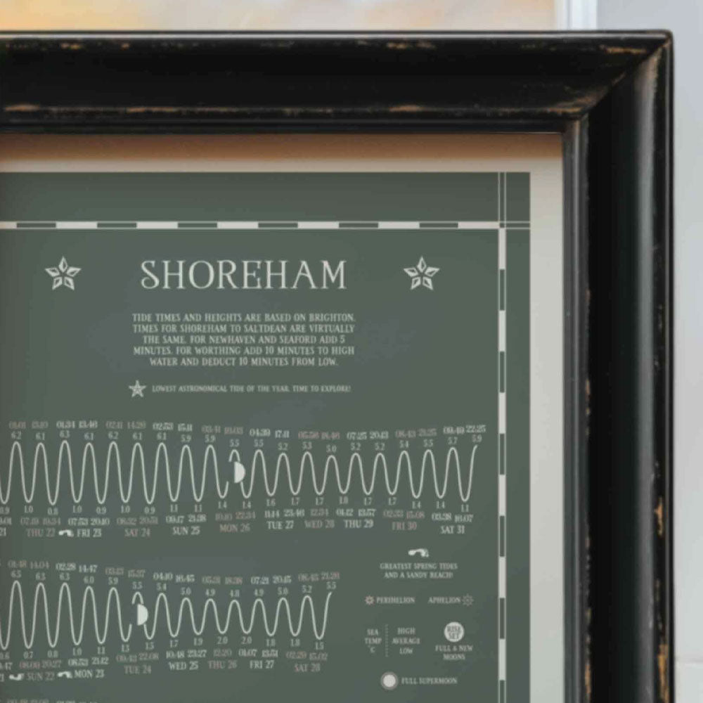 Beach of Brighton 2026 Tide Poster Grey Green