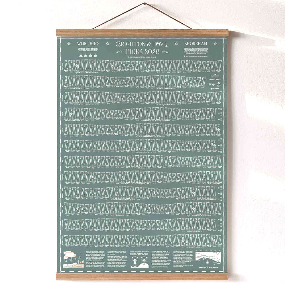 Beach of Brighton 2026 Tide Poster Grey Green