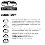 Dakine Scout Ski/Snowboard Mitts