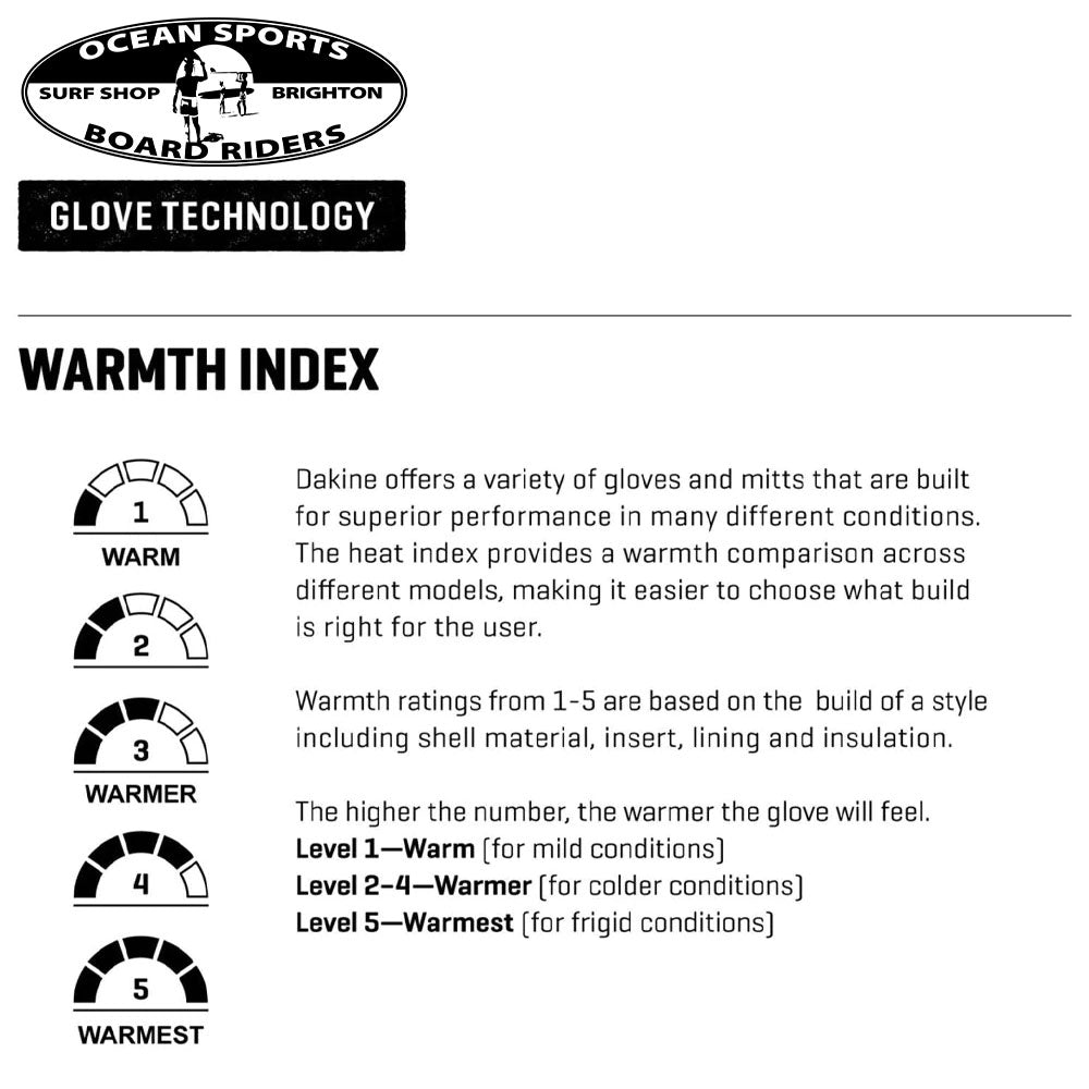 Quiksilver Broad Peak Snowboard/Ski Mitts