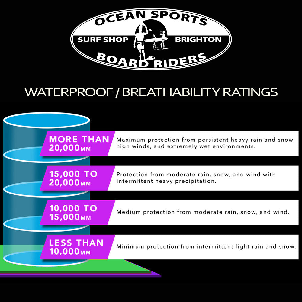 Quiksilver Estate Snowboard/Ski Pant - Bone Brown