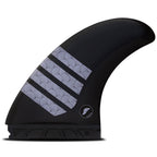 Future Fins Rasta 2+1 Alpha Fin Set