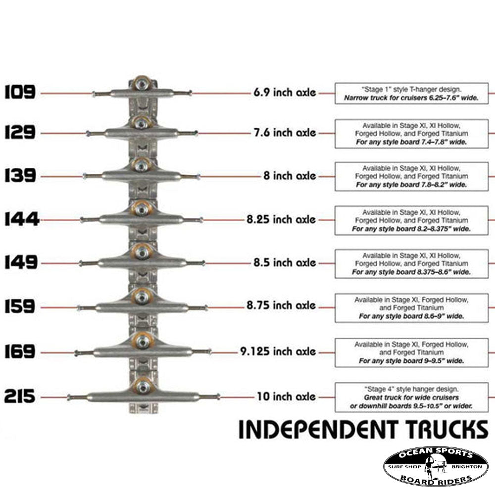 Independent Forged Hollow 139 Truck