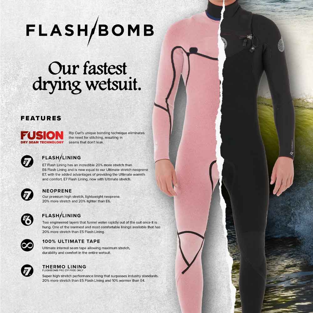 Rip Curl Flashbomb Chest Zip 5/3mm Wetsuit Charcoal Grey