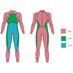 Zone 3 Womens Agile Swimming Wetsuit