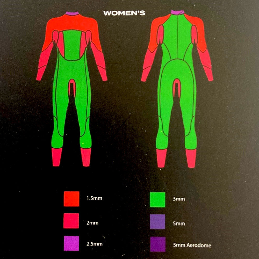 Zone3 Womens Vision Swim Wetsuit
