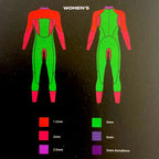 Zone3 Womens Vision Swim Wetsuit