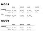 Oakley MOD3 Snowboard/Ski Helmet - Matte Blackout