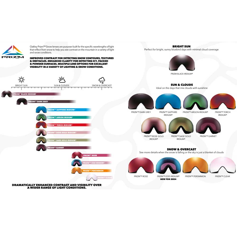 Oakley Line Miner M Toadstool Prizm Snow Rose Gold Lens  Goggle