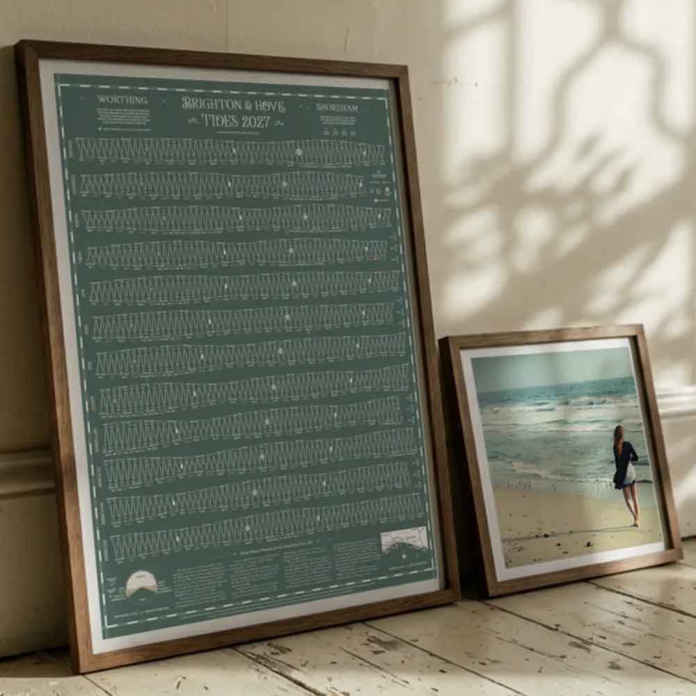 Brighton, Hove, Worthing and Shoreham Tide Chart