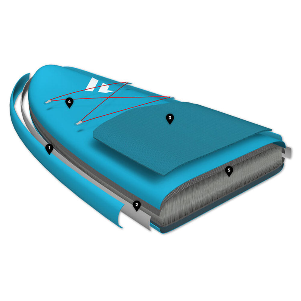 Fanatic 10'4 Fly Air Pure Inflatable SUP Package - Inc PADDLE!