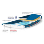Starboard Whopper 10' Starlite Stand Up Paddleboard