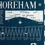 Beach of Brighton 2022 Tide Poster - Brighton and Hove Edition