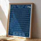 Beach of Brighton 2023 Tide Poster