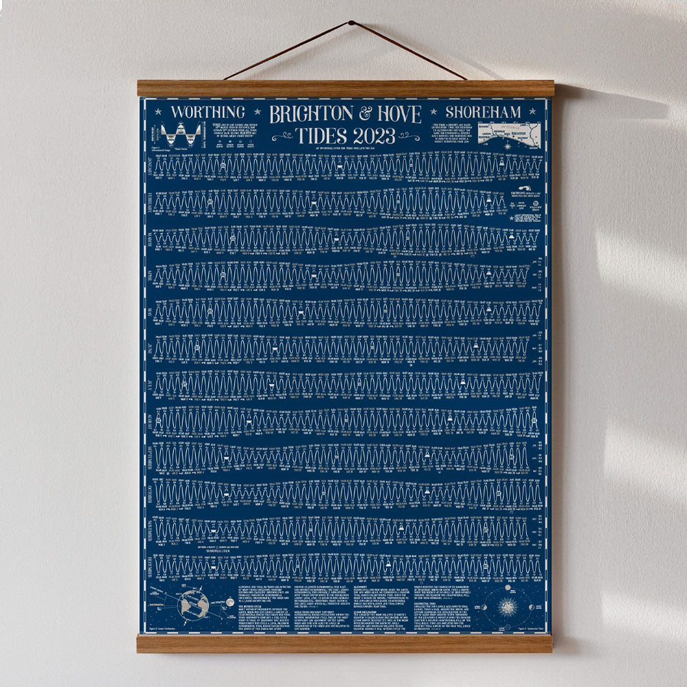 Beach of Brighton 2023 Tide Poster