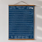 Beach of Brighton 2023 Tide Poster