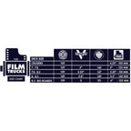 Film x Blast Collab 5.5 Truck - (Single Truck)