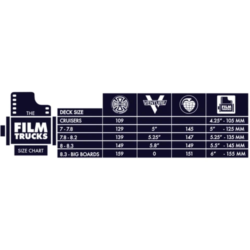 Film x Blast Collab 5.5 Truck - (Single Truck)