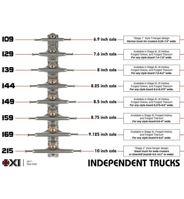 Independent 144 Stage 11 Raw Skateboard Truck - (Single Truck)