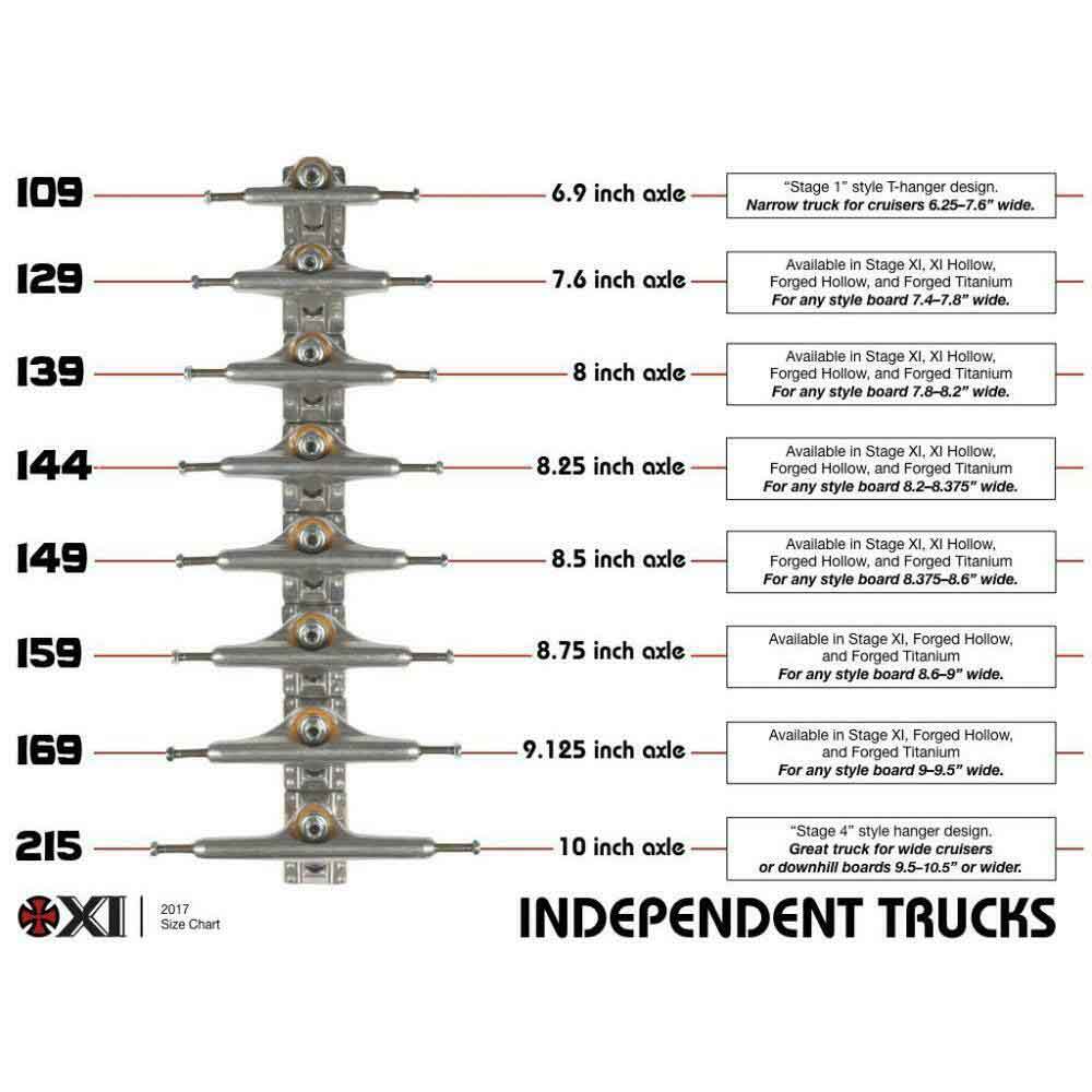 Independent 169 truck stage 5? オリジナル Independent 169 Stage 11